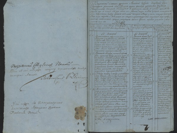 Метрическая книга Знаменская церковь села Амерево за 1811год.
