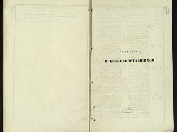 Метрическая книга Знаменская церковь села Амерево за 1870г. О бракосочетавшихся.