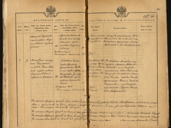 Метрическая книга Знаменская церковь села Амерево за 1888г. О бракосочетавшихся.