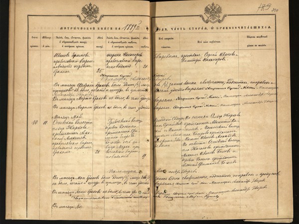 Метрическая книга Знаменская церковь села Амерево за 1889г. О бракосочетавшихся.