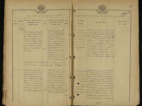 Метрическая книга Знаменская церковь села Амерево за 1887г. О бракосочетавшихся.